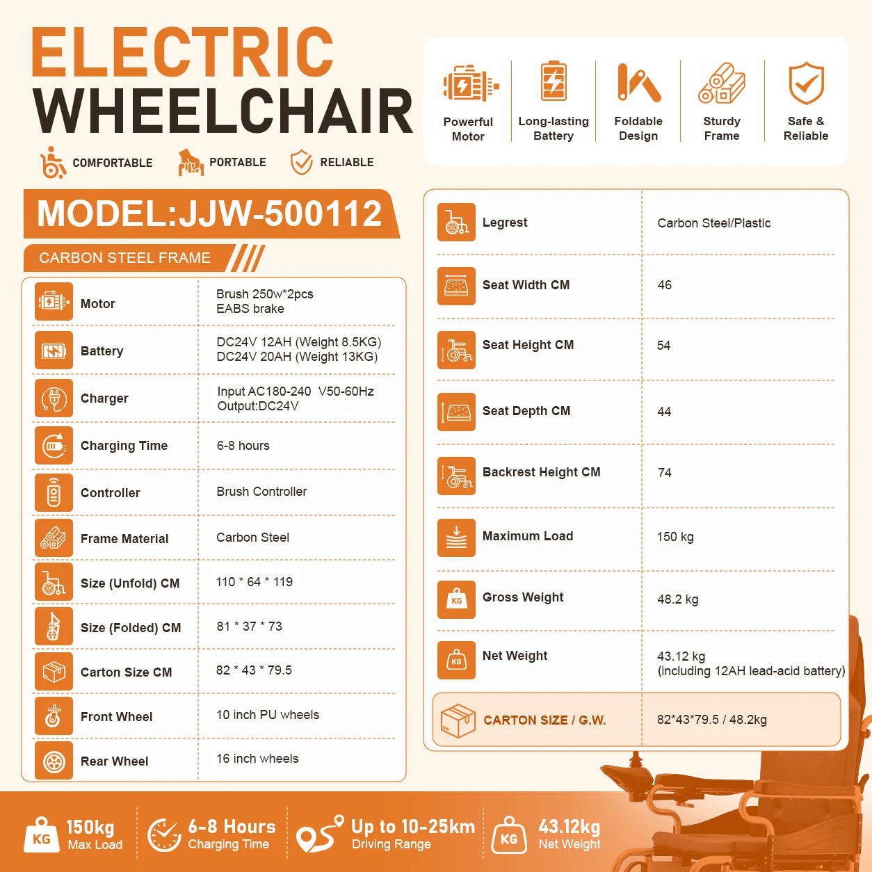 JJW-500112