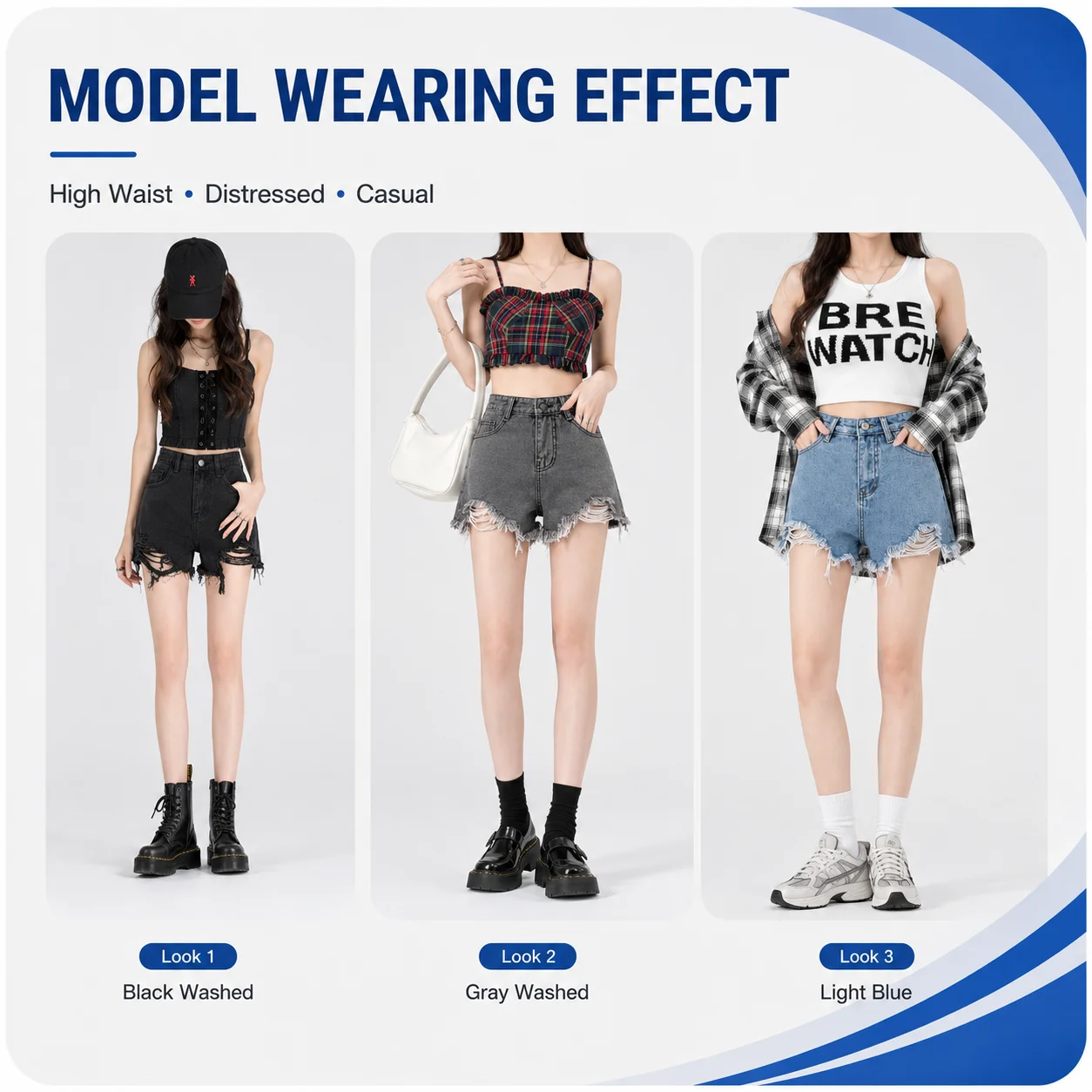 Model image
