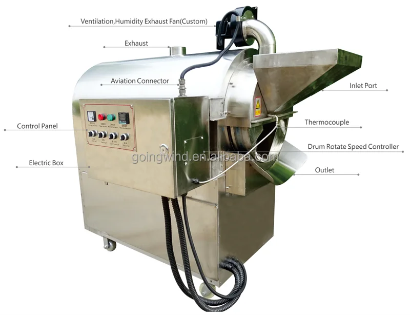Automatic Peanut Roasting and Filling Machine Auto Groundnut Frying Peeling Dry Nuts Roast Flavoring Packaging Line for Sale