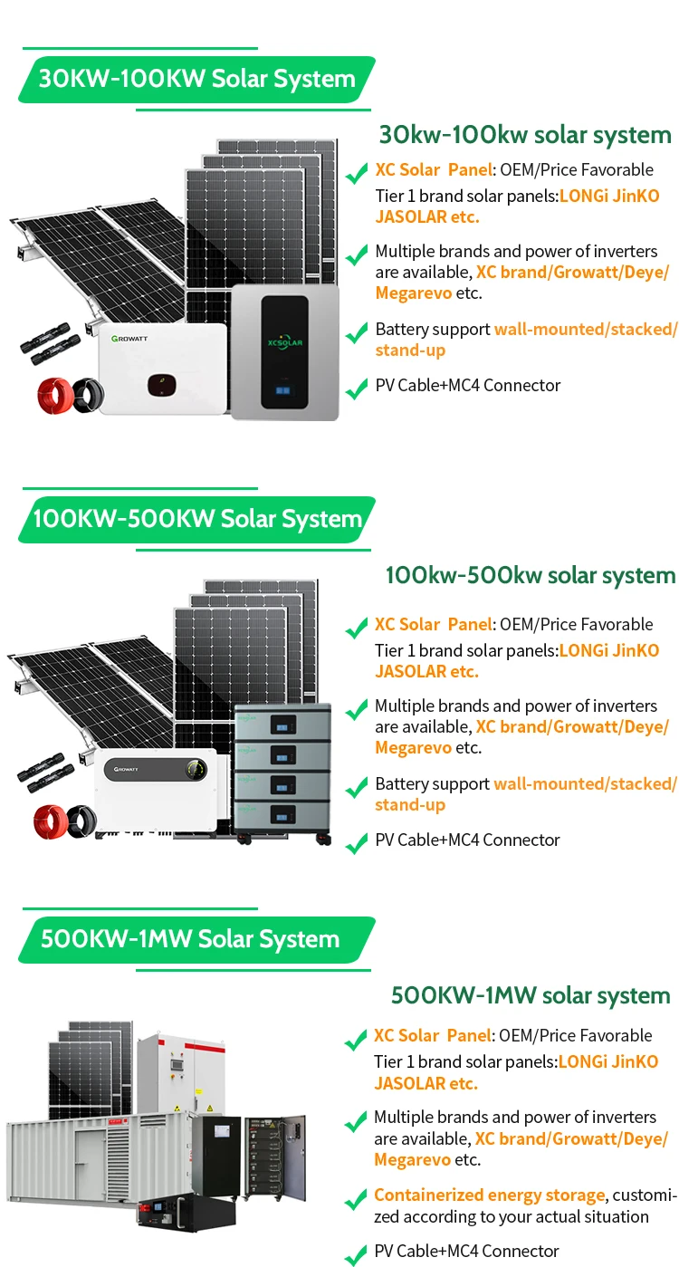 Industrial Commercial Complete 30Kw 50Kw 100Kw 150Kw 200Kw 3 Phase Off On Grid Solar Power Hybrid Solar Energy Storage System supplier