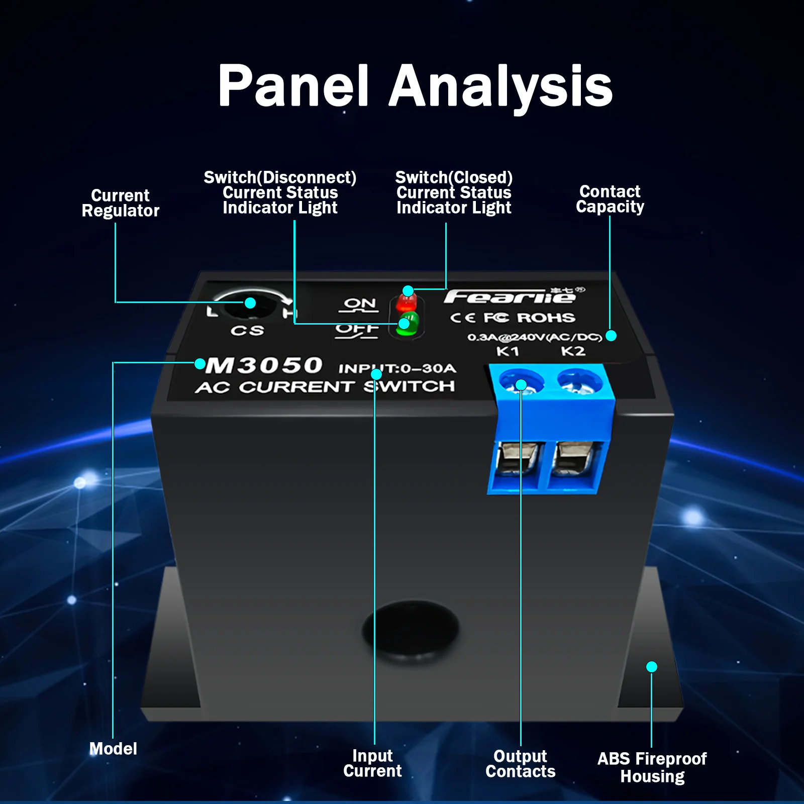 Hasaller Stromsensor-Schalter 0,2-30A - Selbstbetrieben Mit LED-Anzeige Für Industrie