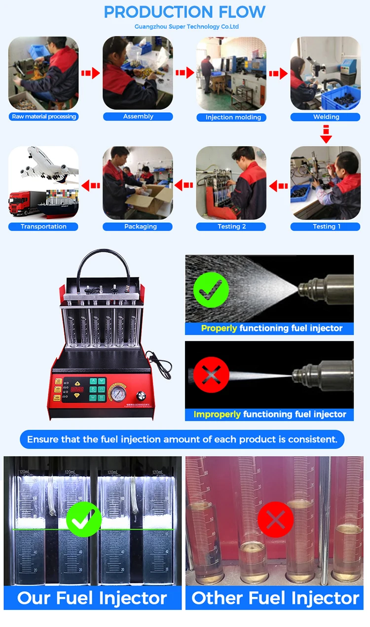 Production-Flow.jpg