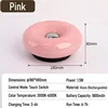 สีชมพู - 18 ซม. ชาร์จไฟได้ 1800mAh