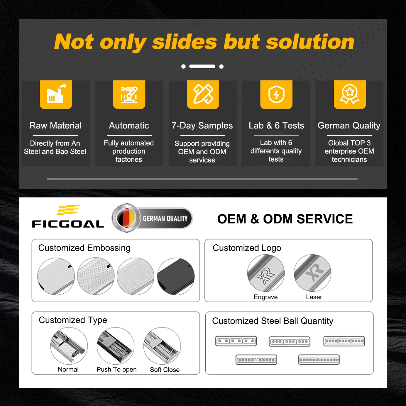FICGOAL Customizable Cold Rolled Steel 3-Fold Soft Close Slide 45mm Drawer Slide for Industrial Suppliers Kitchen Drawer Rail