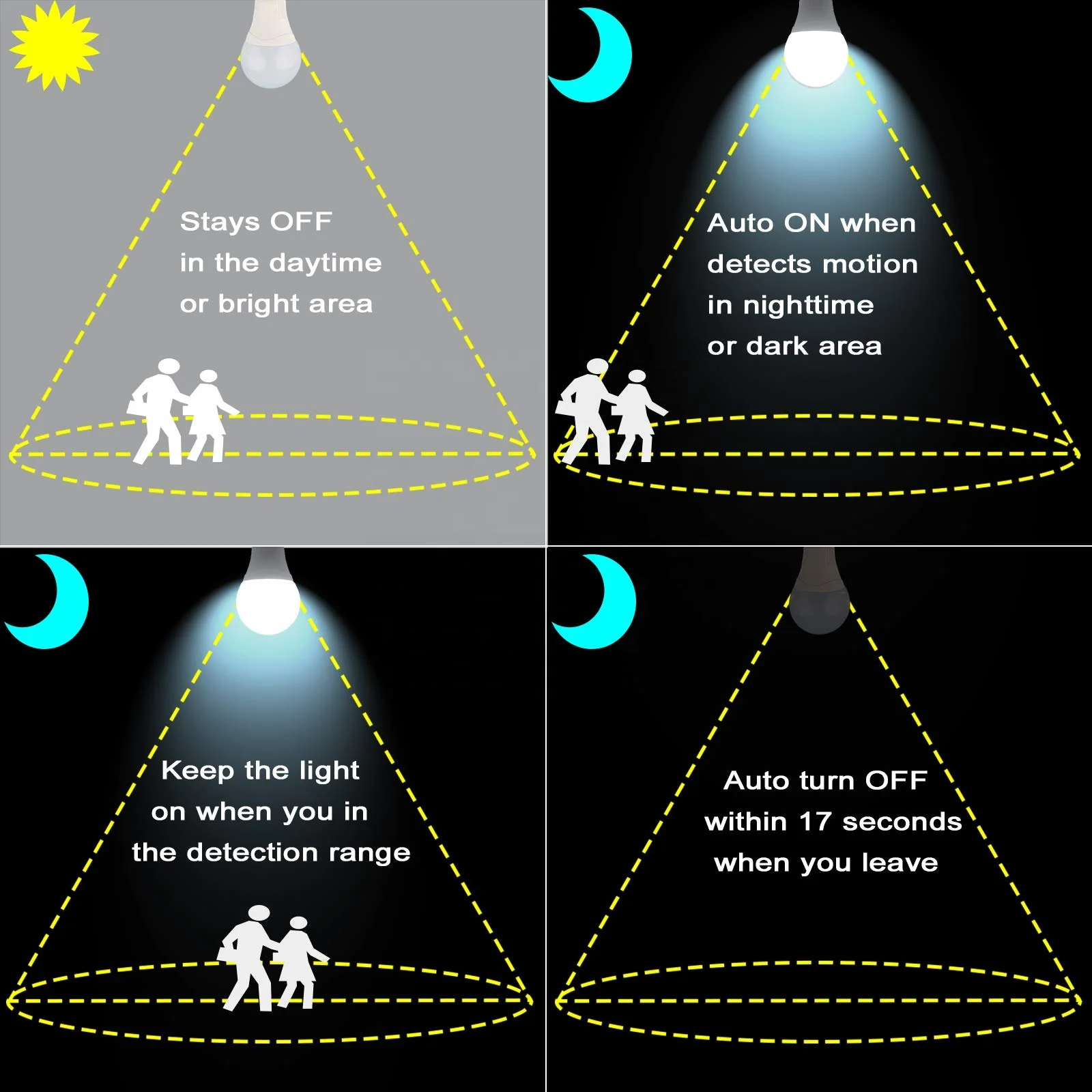 Energy-efficient High Performance Environmentally Friendly Adjustable Durable Radar Motion Sensor Sensing LED Bulbs Lights