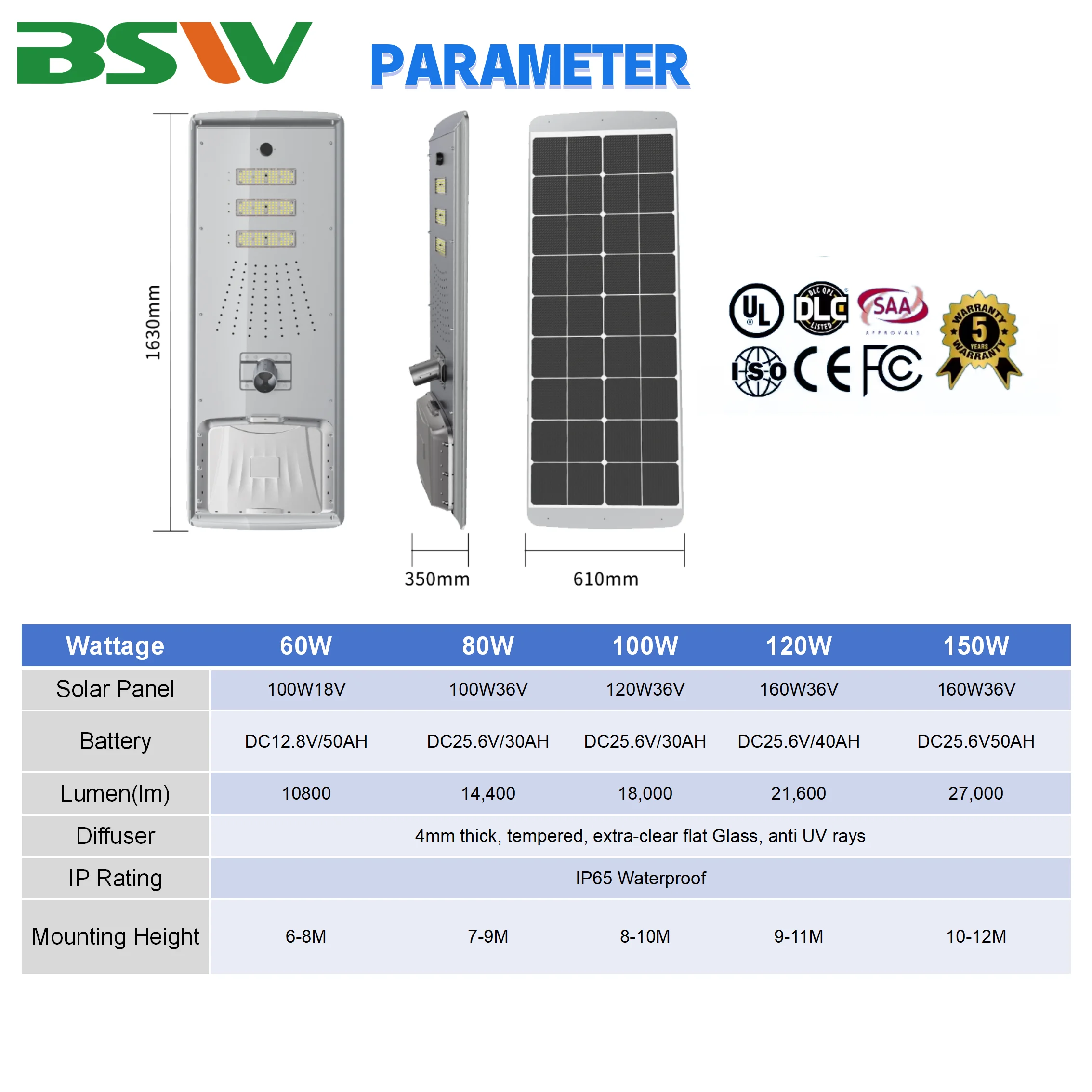 Integrated Street Lamp 80w 100w 120W 140W  All in One Solar Street Light with CCTV Camera