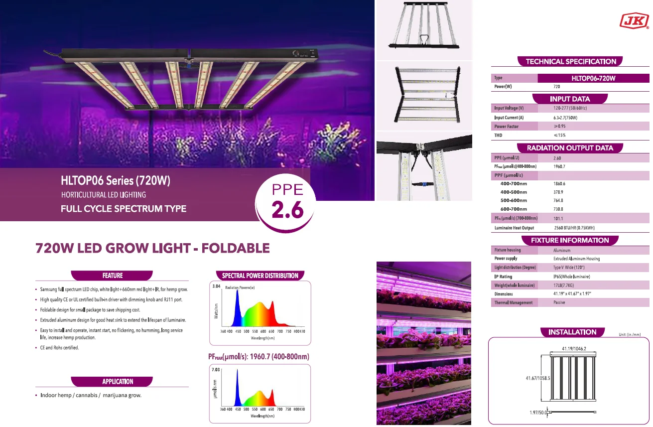 JK Aluminum Alloy IP65 Foldable Led Grow Light New Design IP65 Grow Light 720w Led Grow Light From Hortibloom for Indoor Plant details
