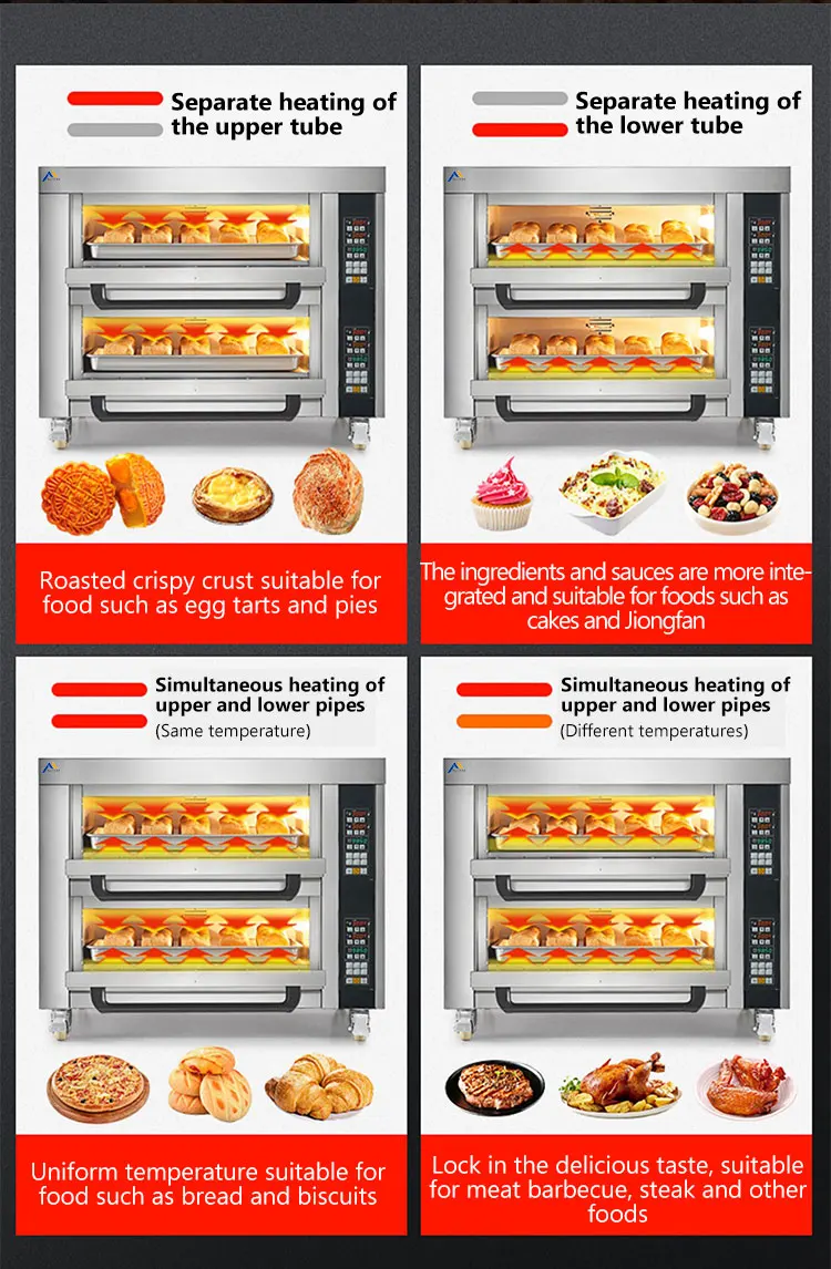 Electric Gas Bread Baking Oven 2 Layer Deck Oven Industrial Commercial