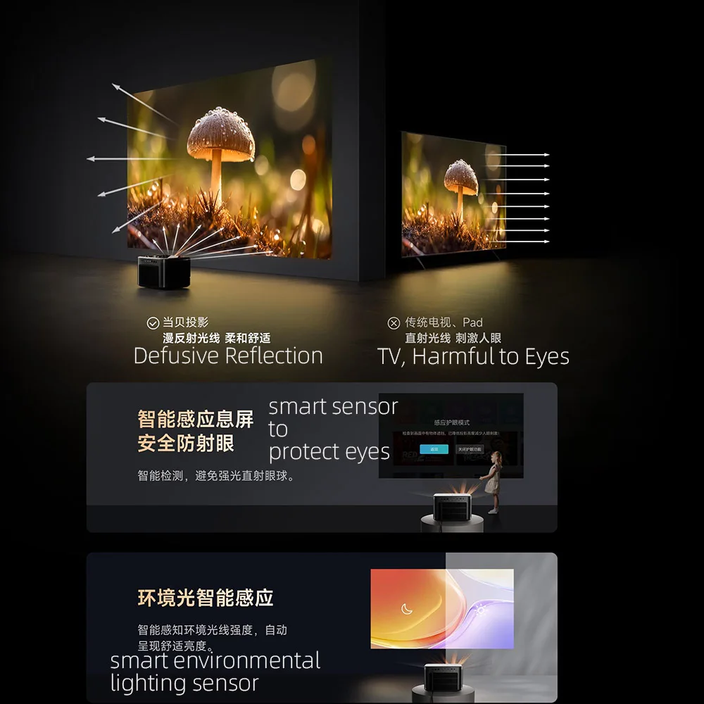 Dangbei X5 Ultra 4K Full RGB Laser Projector for Smart Home Cinema 3D MAX 5500 ANSI Lumens Low Latency MAX 8K WiFi 6 Beamer