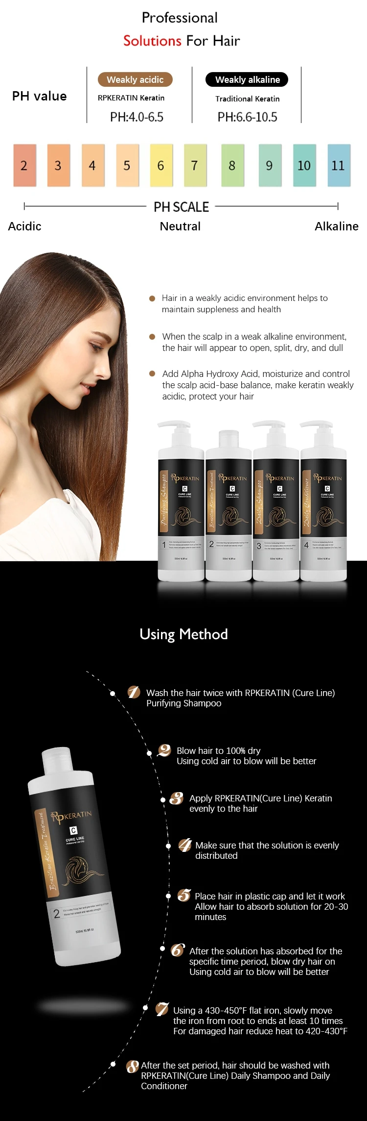 El mejor tratamiento de keratina para cabello 2022