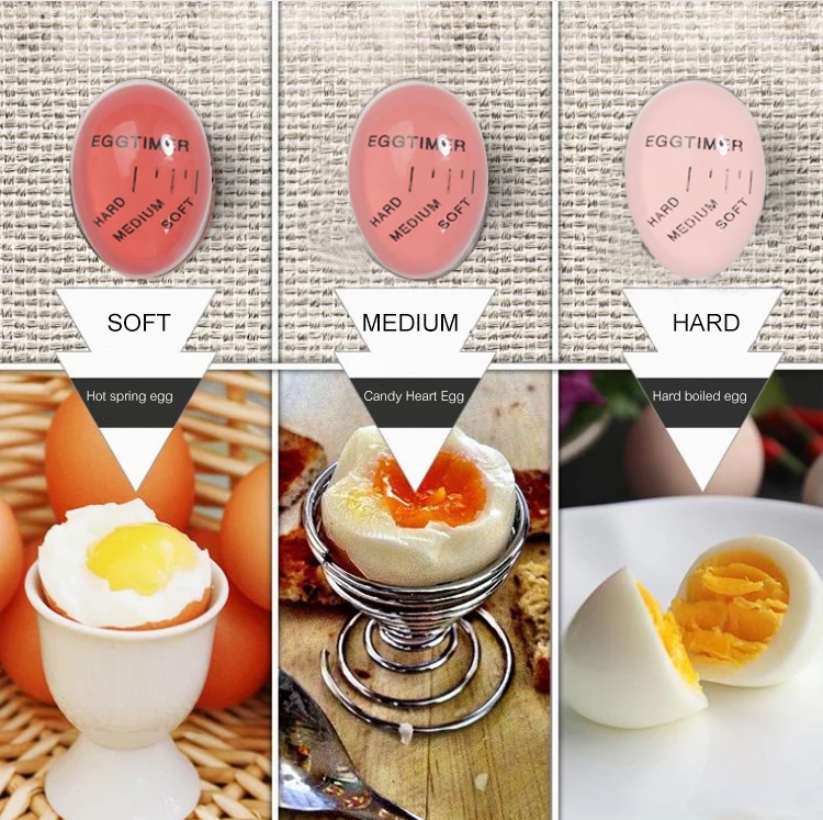 BPA Free Kitchen Water Timer Color Changing Egg Timer