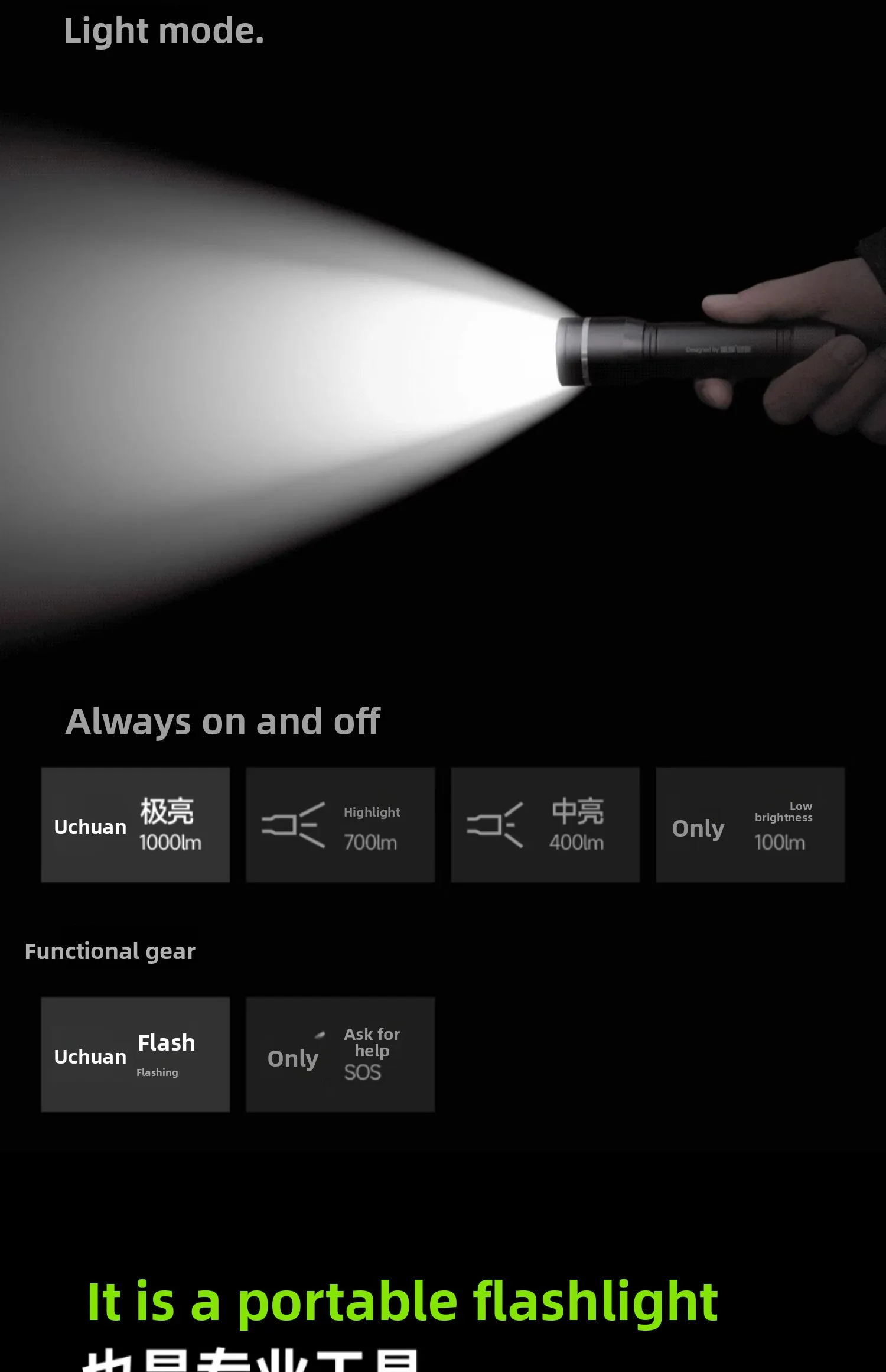 Xiao distributor：BEEBEST High-Intensity Zoom Flashlight