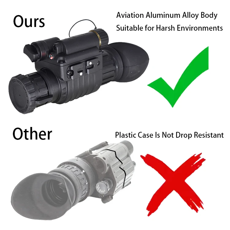 Chinese Dual PVS14 Monocular Night Vision Housing Kit for