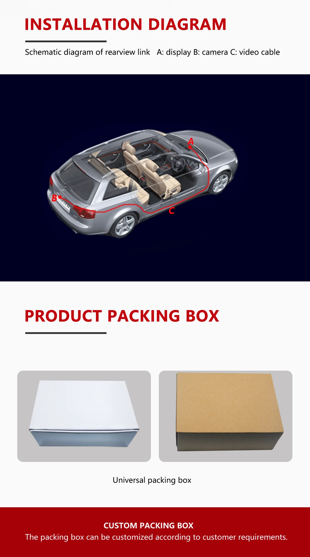 WEMAER 8 LED Car Reverse Backup Camera Waterproof Parking Assistance 1080p Resolution CMOS Image Sensor Rear View Backup Camera factory