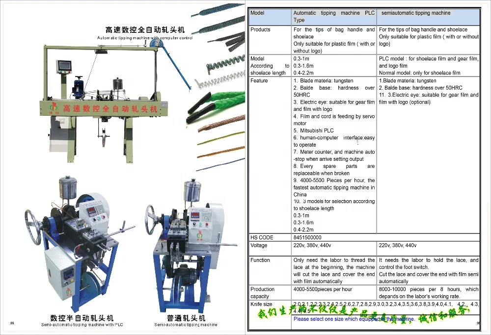 Phthalate Free Transparent Shoelace Tips Cellulose Acetate Tipping Film Semi Automatic Tipping Machine for Shoelace Bag Rope