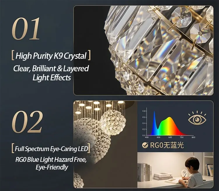Specifications