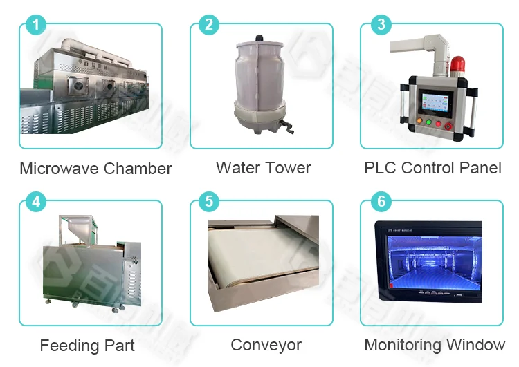 Automatic Continuous Microwave Belt Type Cheese Microwave Dryer for Food