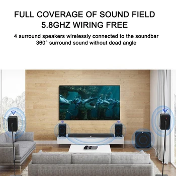 7.1CH Wireless Surround Sound Home Theater System with
