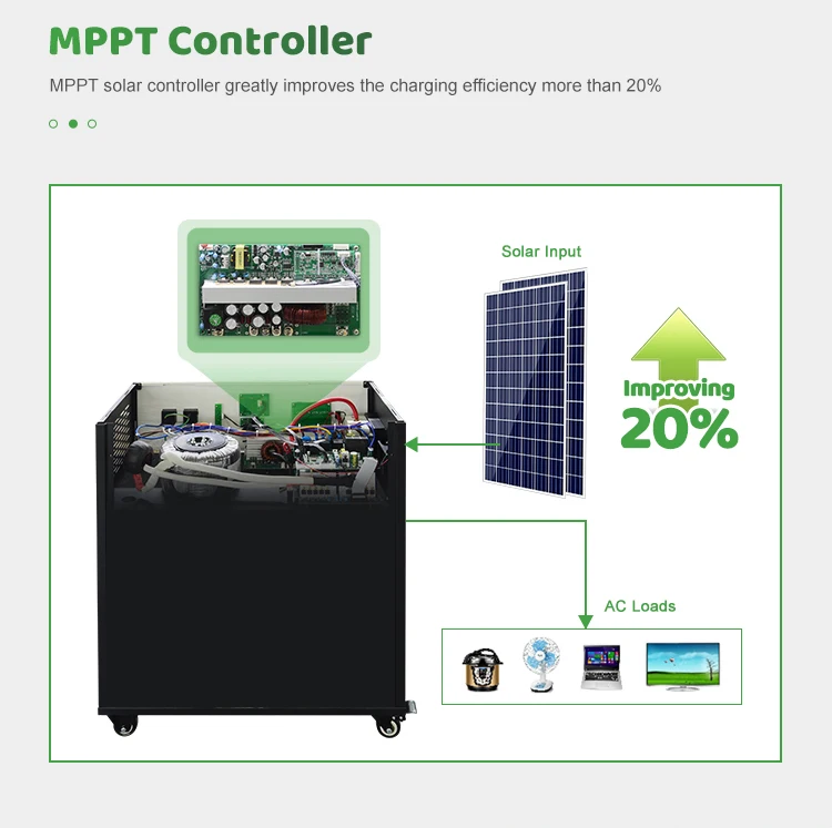 solar-generator-3000w_05.jpg