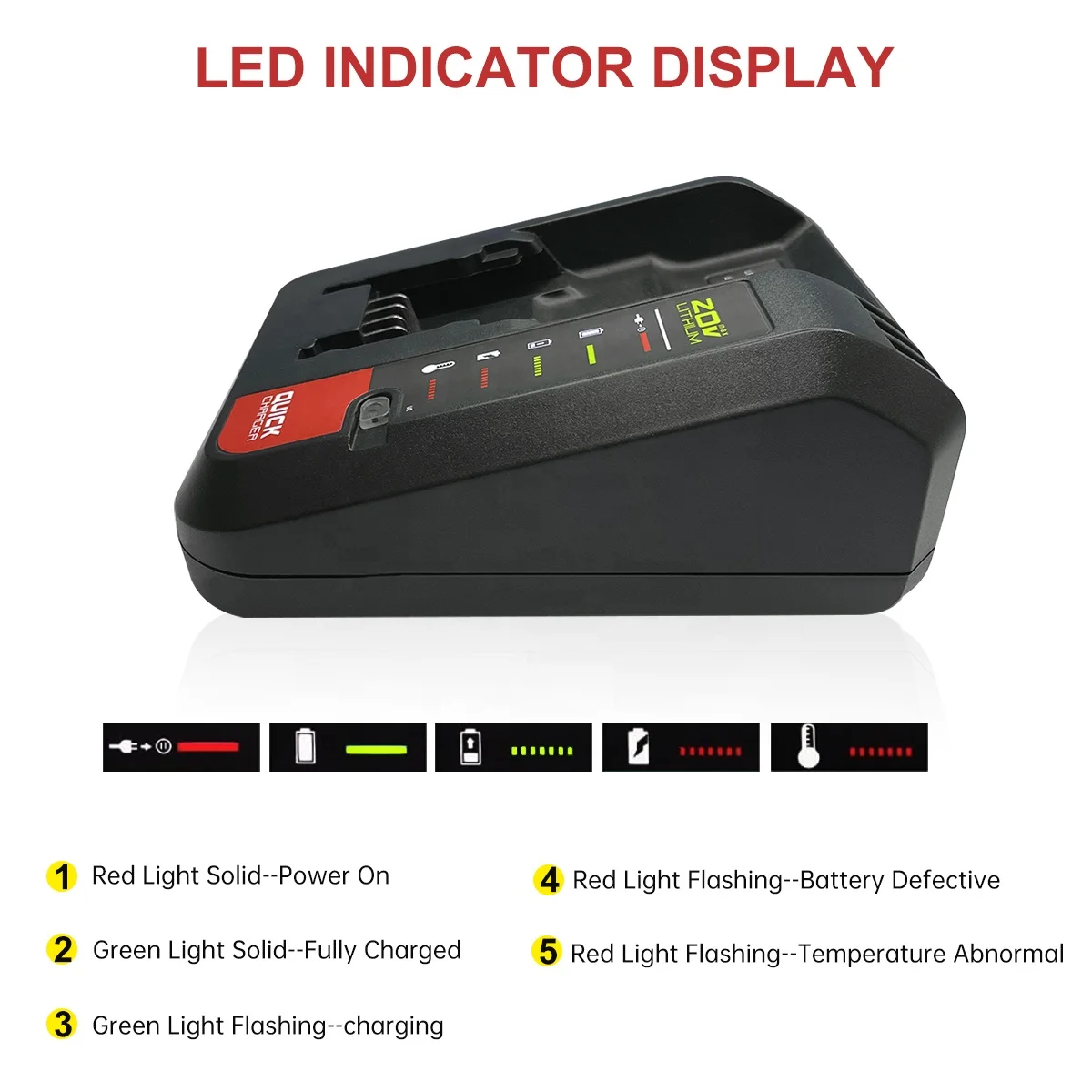 3.0Ah 20V PCC680L Li-ion Battery 2 Pack with PCC692L Charger Replace F 3.0Ah 20V PCC680L Li-ion Battery 2 Pack with PCC692L Charger Replace F