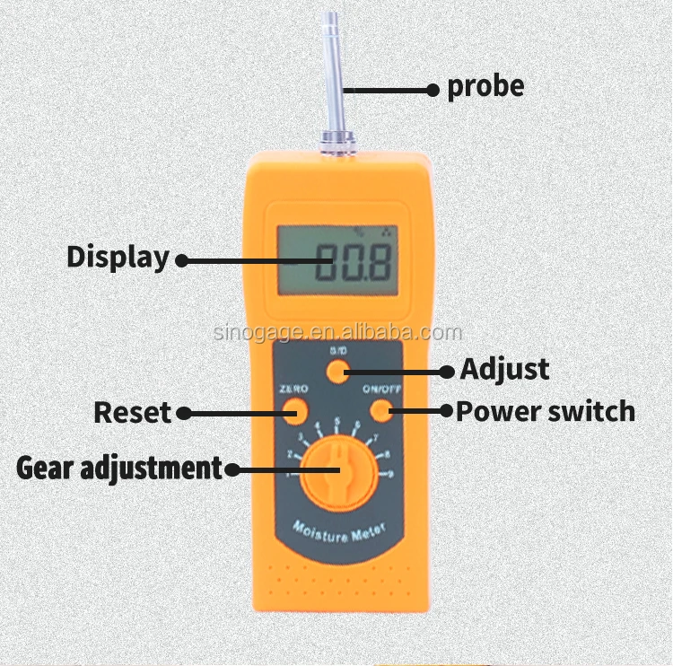Dm300 Coal Powder Moisture Meter Analyzer With Low Price Buy Coal