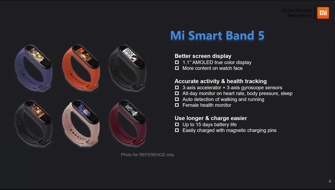 M5 xiaomi mi band Smart Band with Blood Pressure Monitor Custom