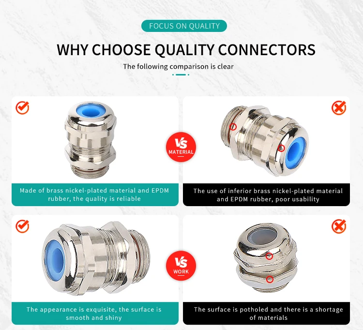 Hoonsun M22x1.5 Flexible Electrical Cable Conduit Waterproof Ip68 Gland With Epdm Seal Insert