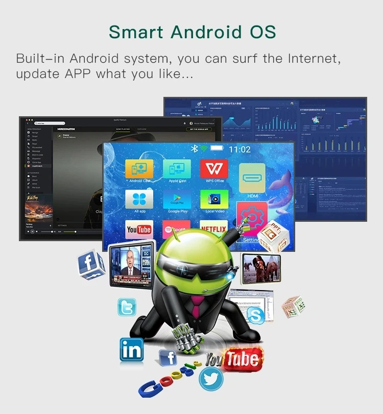 smart android OS.jpg