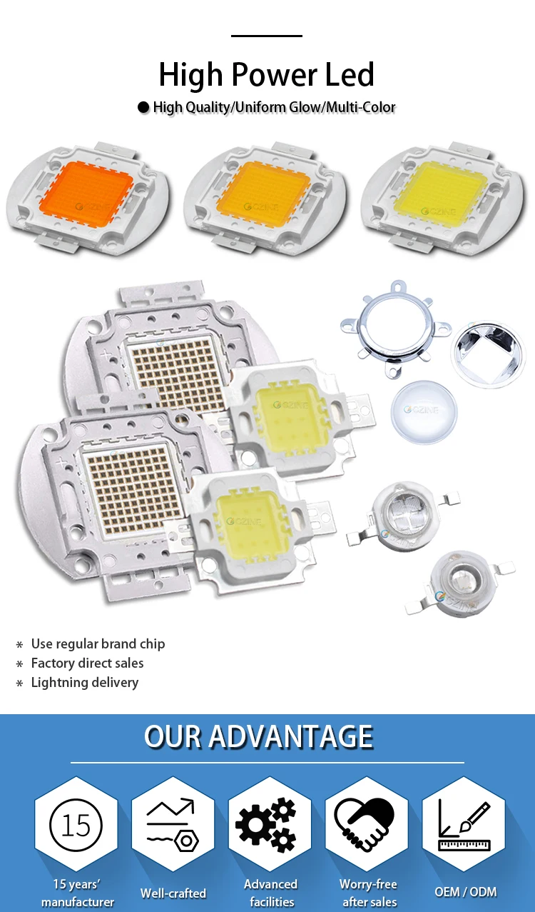 Czinelight Manufacturer Cob Led Chip 10w 20w 30w 50w 100w Watt 12v 30-34v High Power Led Chip Rgb White Red Blue Customi