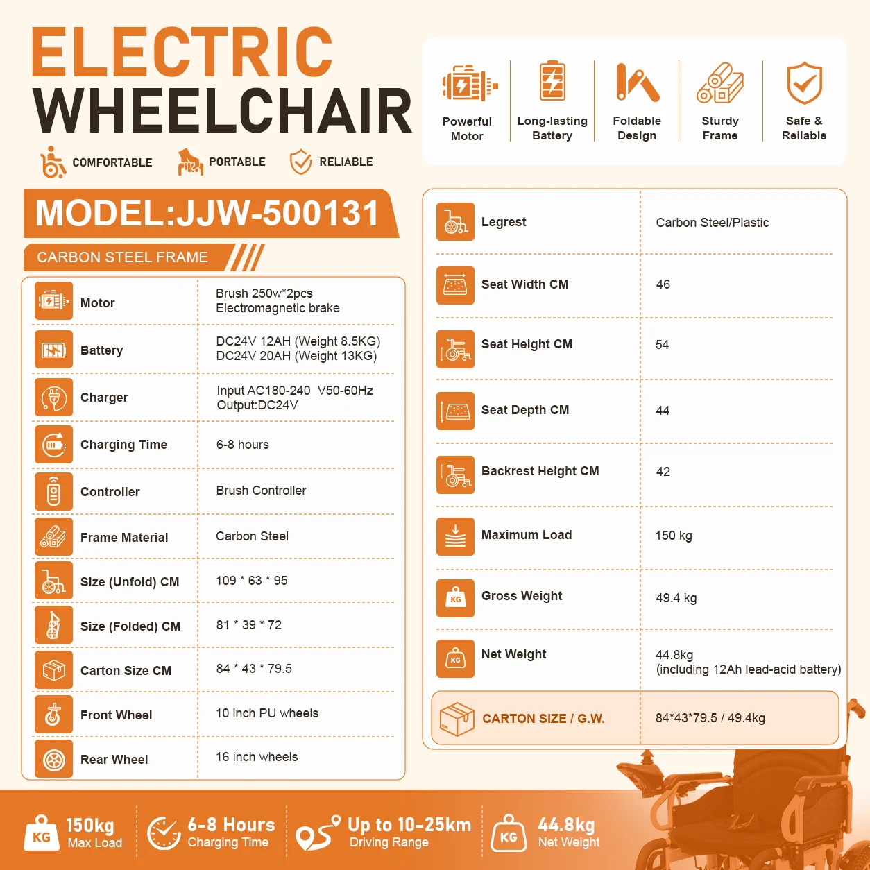 JJW-500131