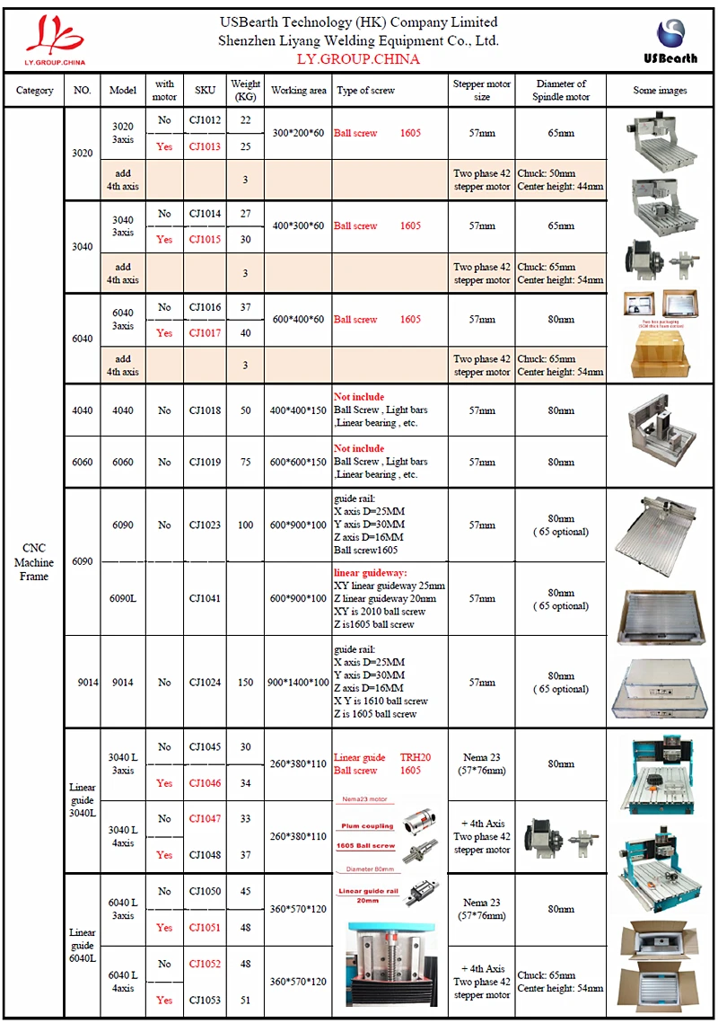 5.CNC Frame Catalogue.jpg