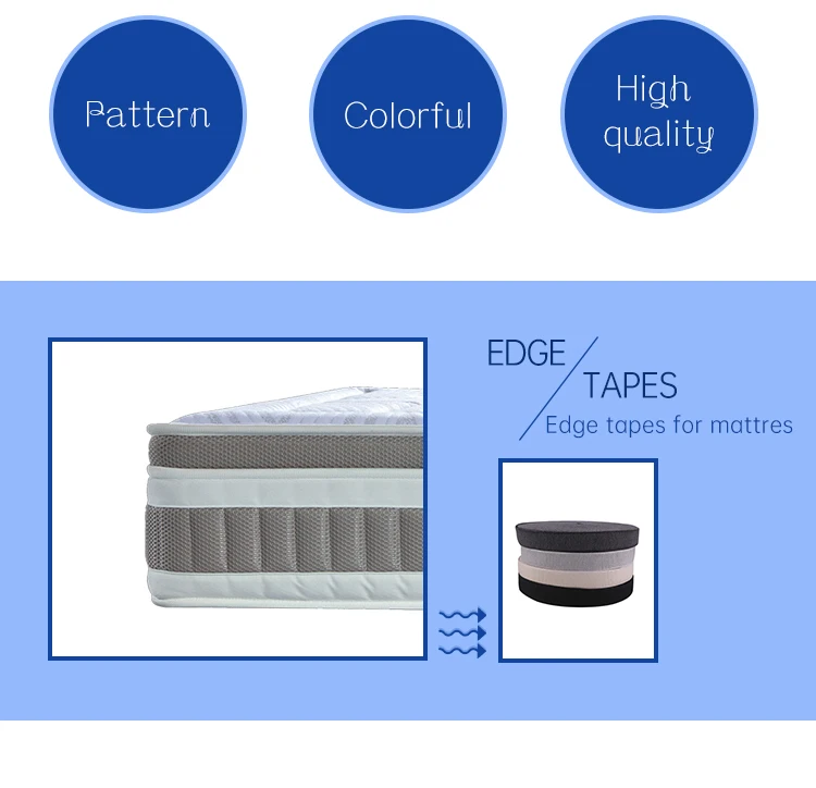 Black Color Mattress Edge Guard Banding Tape For Furniture Sewing