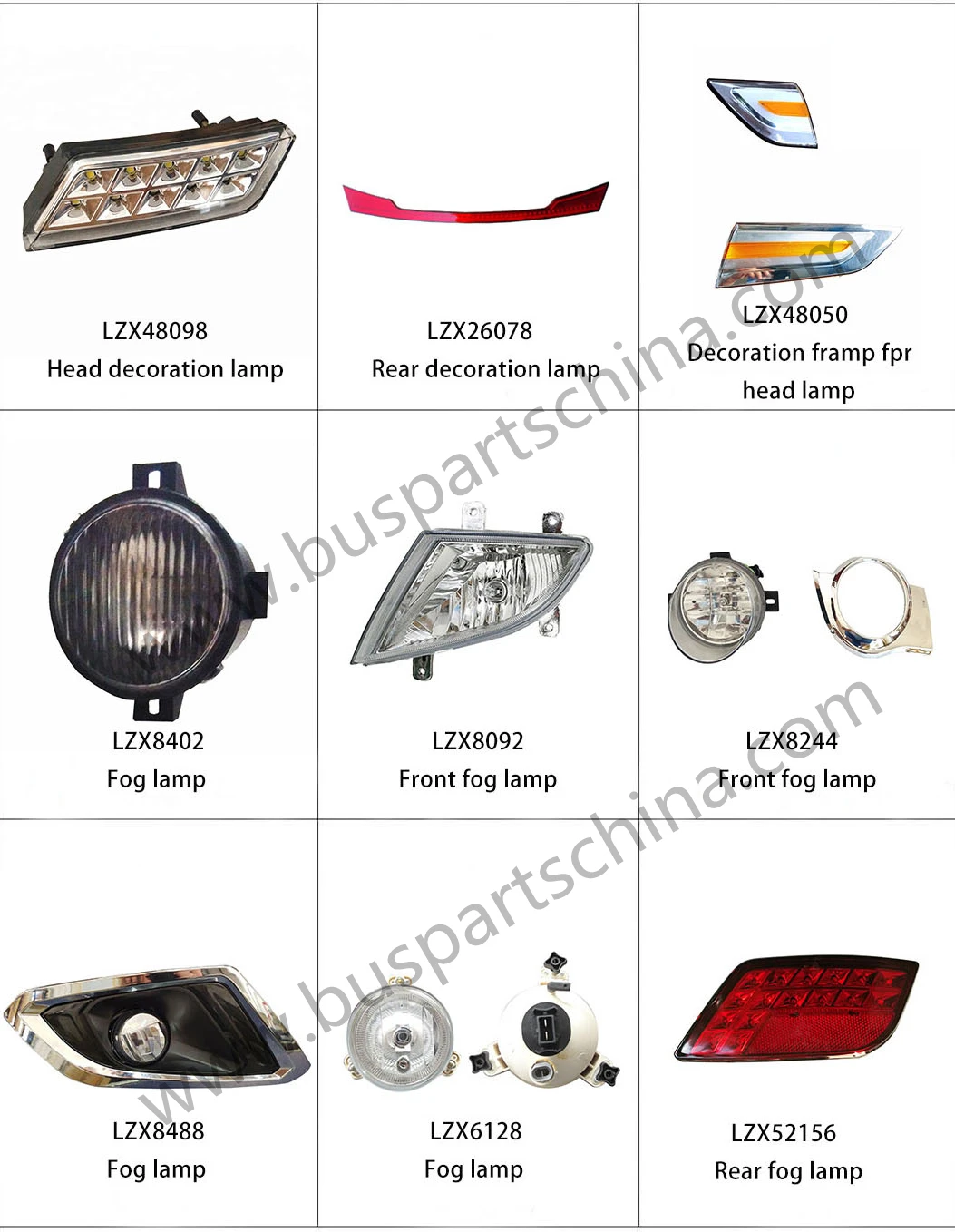 Marcopolo Bus Parts Led Side Marker Lamp Bus Side Light - Buy Marcopolo ...