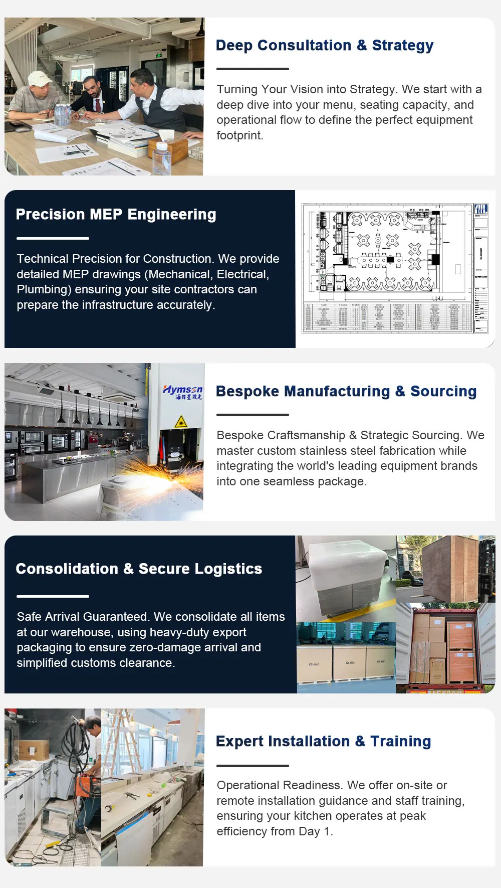 Project Case Details