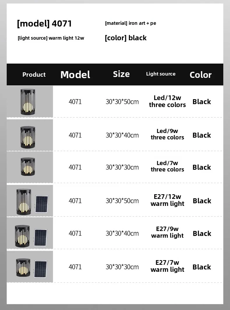 Specifications