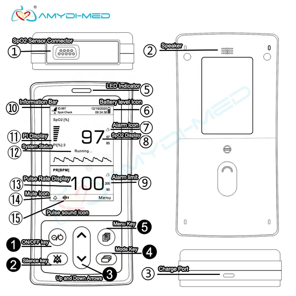 Amydi-med Gray Clip Spo2 Sensor Veterinary Pulse Oximeters for Dog Cat Horse Animals