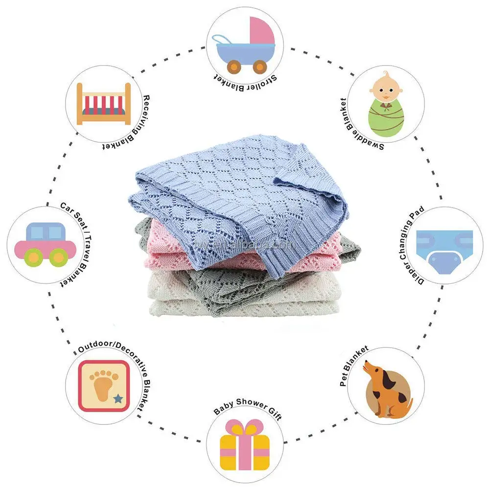 High-quality soft Cotton Waffle Knitted blanket for baby Breathable and washable blanket baby sleeping blanket details