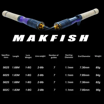 Solid Carbon Fiber Soft Action Catfish Rods Micro Catfish Rods Ultra-Light for Lure Fishing Rods Soft Stock Wholesale – Soft Lure – view 2