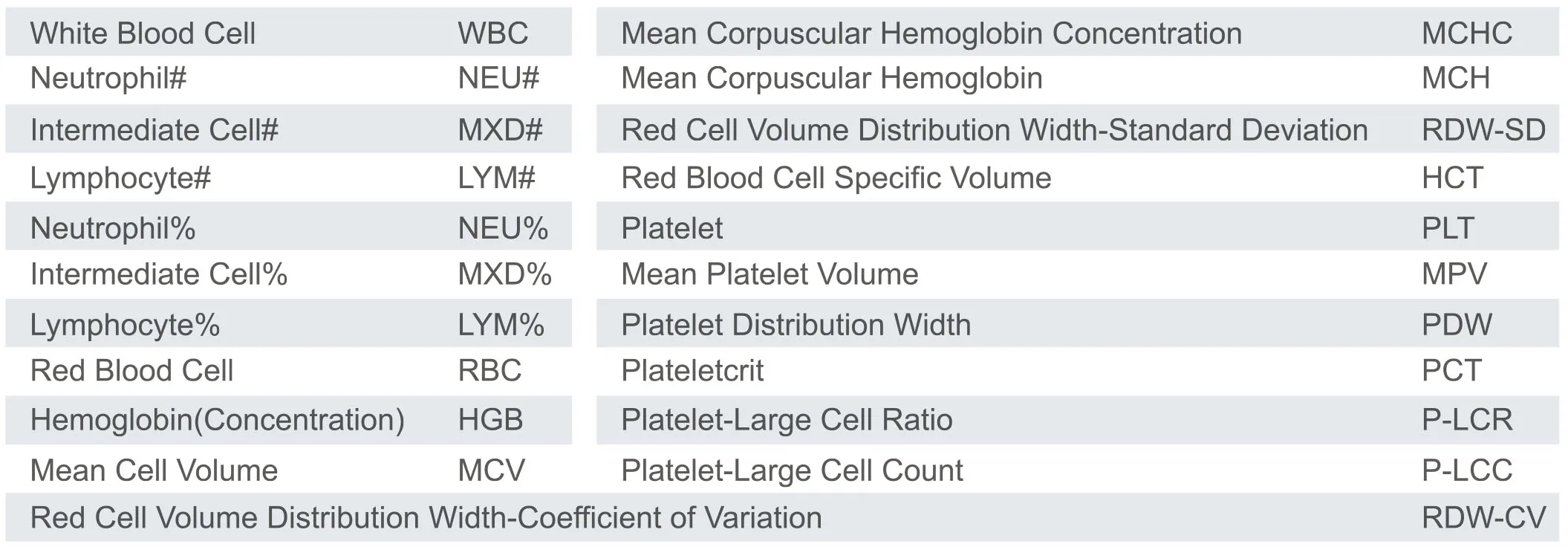 HMA-3000 Laboratory Instrument Large LCD Touch Screen 3 Part Automatic Hematology Haematology Analyzer manufacture