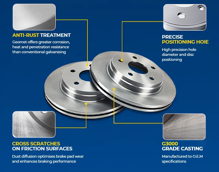 product geely cls 2012 for honda civic front and rear ceramic brake pads and rotors kit hardware included-3