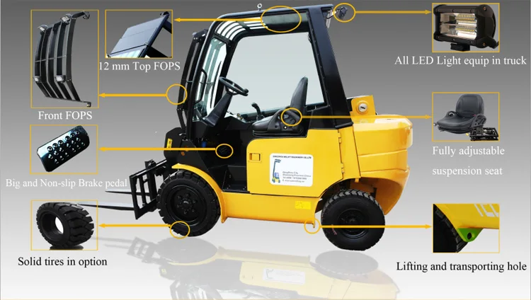 Small Farm Agricultural Equipment Telescopic Loader 7m 14m Telehandler 3ton 4ton Telescopic Forklift