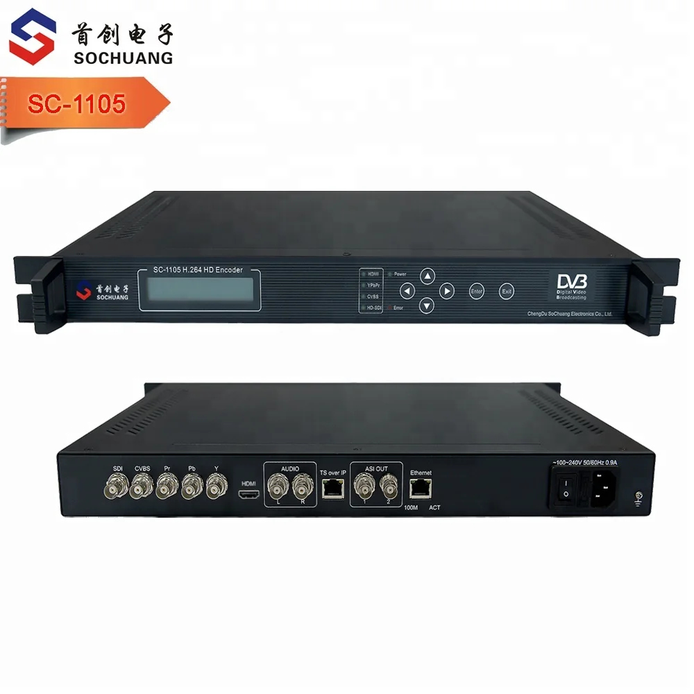 Sdi Input Udp Rtp Output Ts Encoder (HD+SDI+YPbPr+CVBS/AUDIO In,ASI+IP Out)