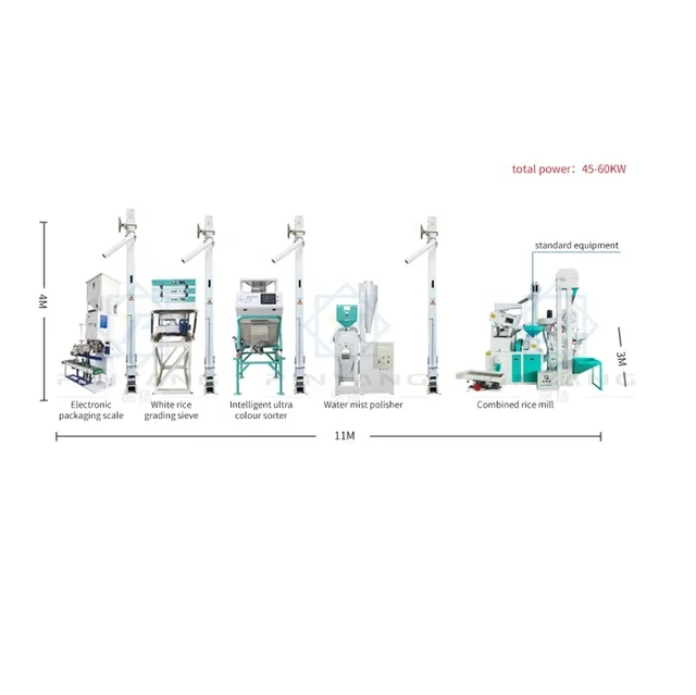 PinYang 20tons Complete Set Polished Rice Milling Line Auto Rice Milling Machine 1TPH Full Set Rice Milling Plant