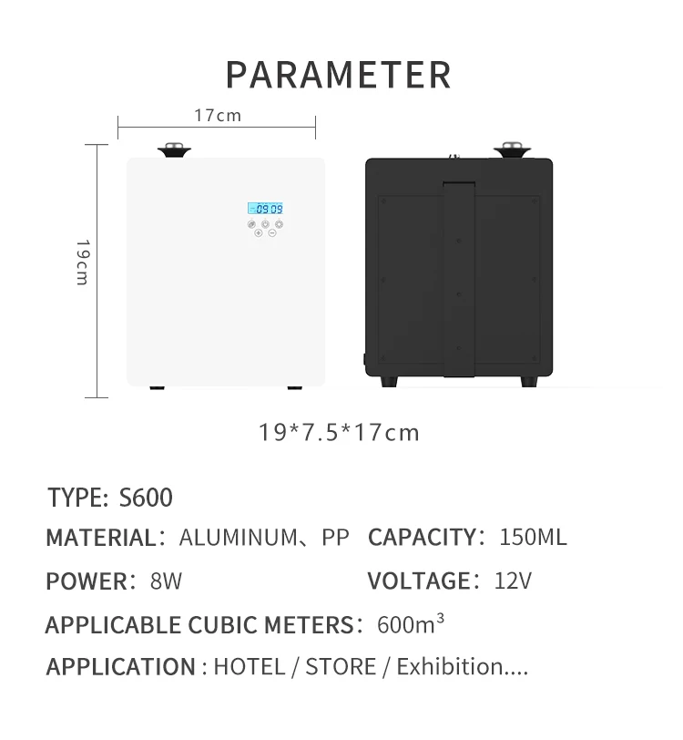 Specifications