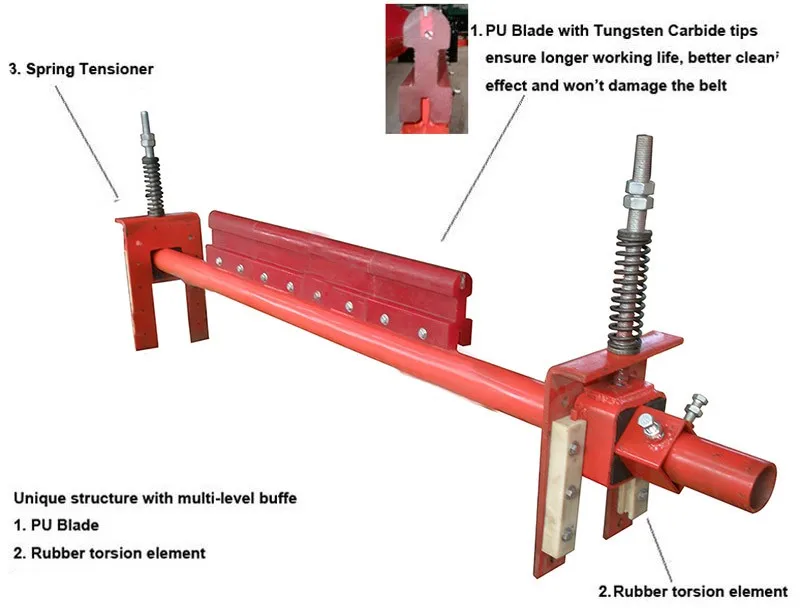 Polyurethane Blade Conveyor Belt Scraper Cleaner