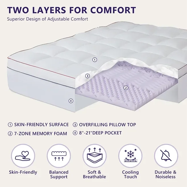 Double Sizes Rotatable 12 Inches Flippable 30cm Gel Cooling Memory Foam ...