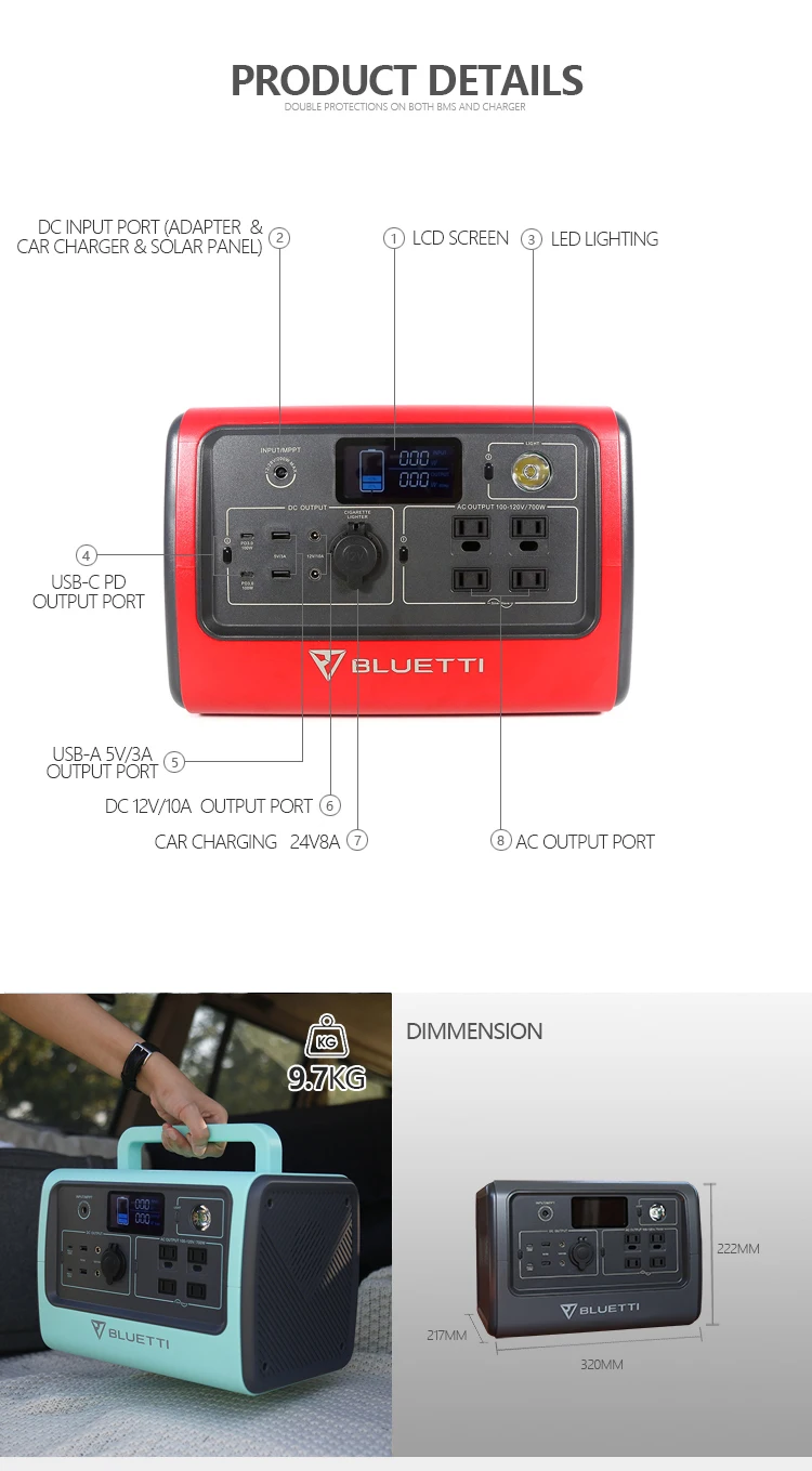 portable power stations work