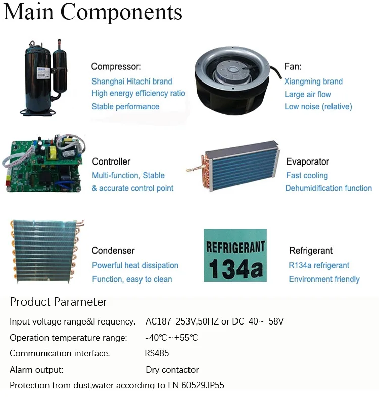 Blackshields Peltier Air Conditioner Efficient Cooling