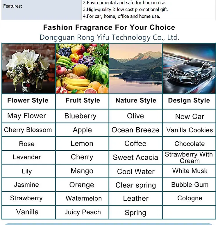 Custom Air Freshener Paper Air Freshener Custom Tree Shape Midnight Ice