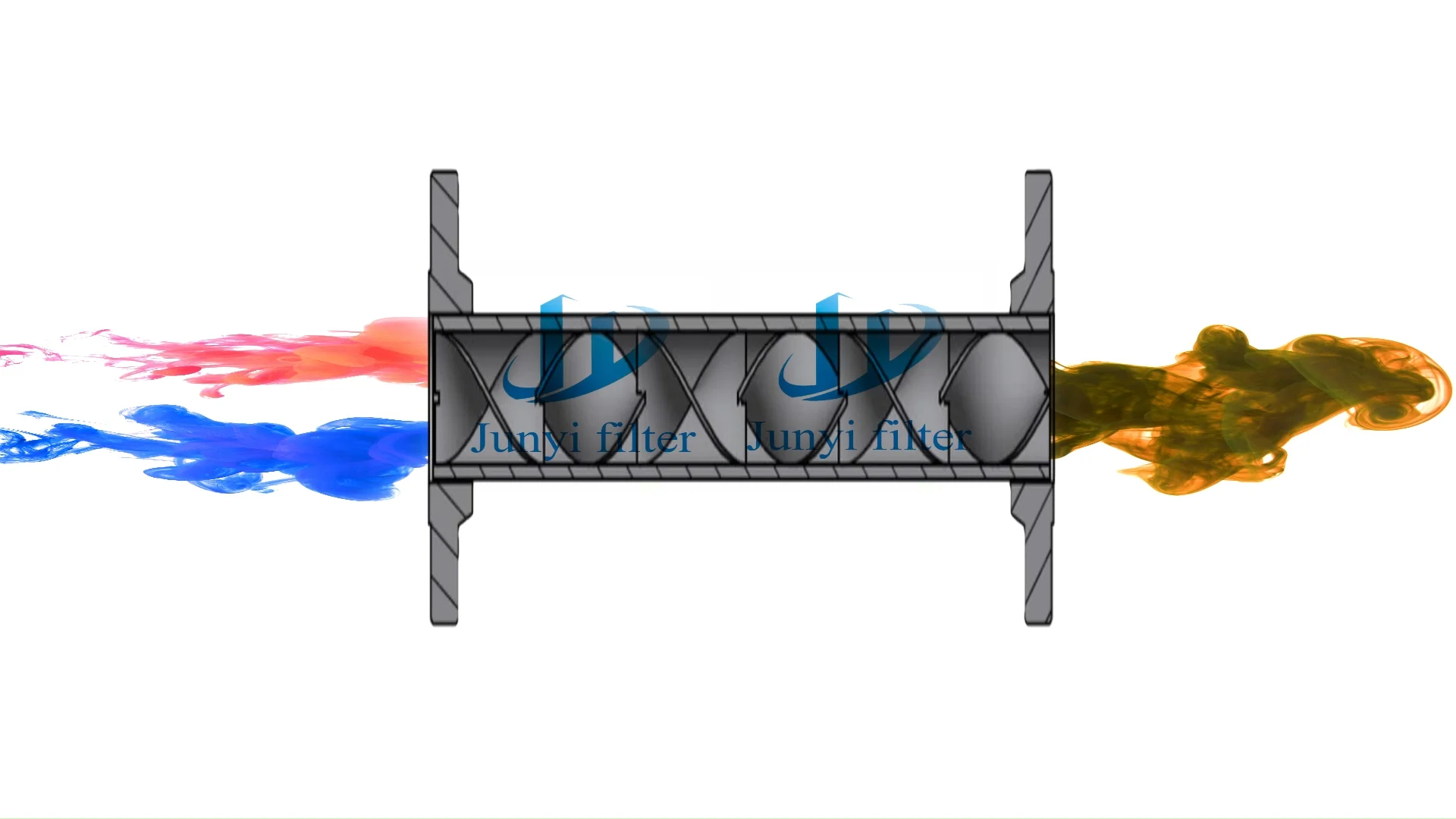 Dn100mm Static Mixer Stainless Steel Mixing Equipment Static Mixer Or